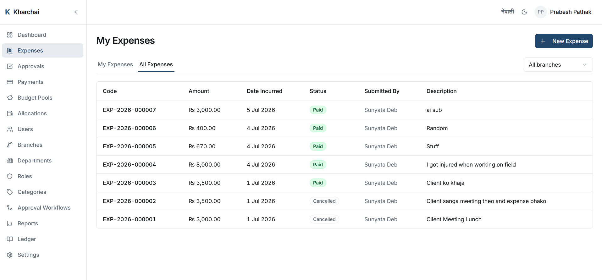 Kharchai expense list showing approved, paid, and cancelled expenses