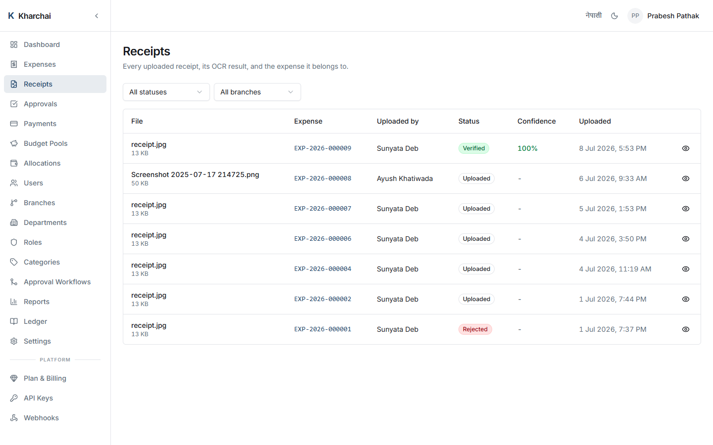 Receipts list with OCR status and confidence for every upload